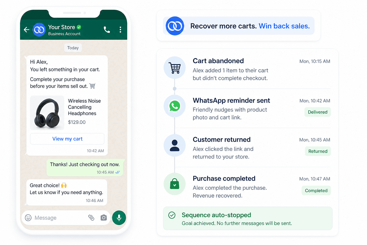 Boomly Shopify abandoned cart recovery — WhatsApp cart reminder with product card