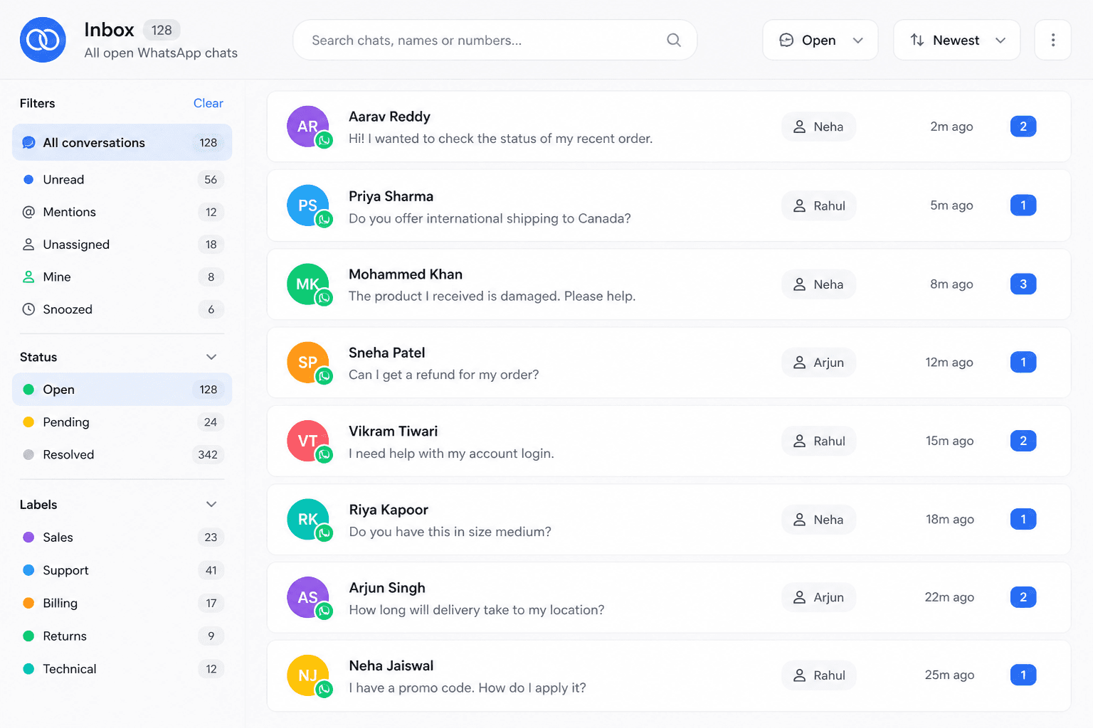 Unified WhatsApp chat queue with unread badges and filters