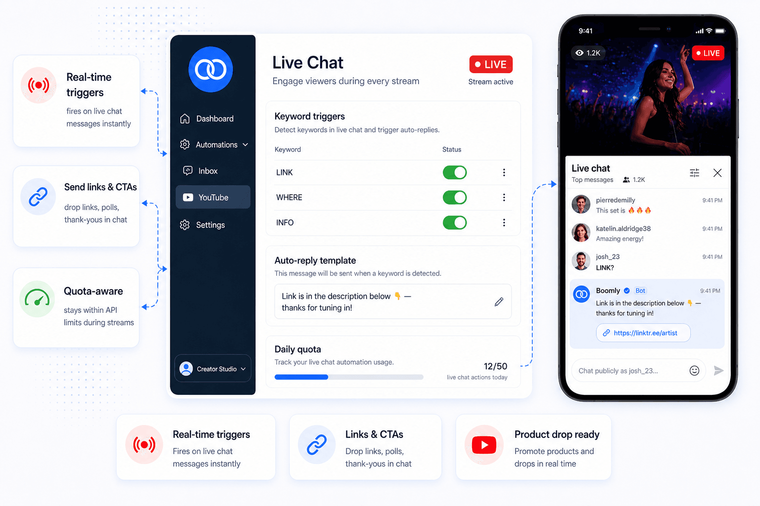 YouTube live chat automation with Boomly dashboard and iPhone stream preview