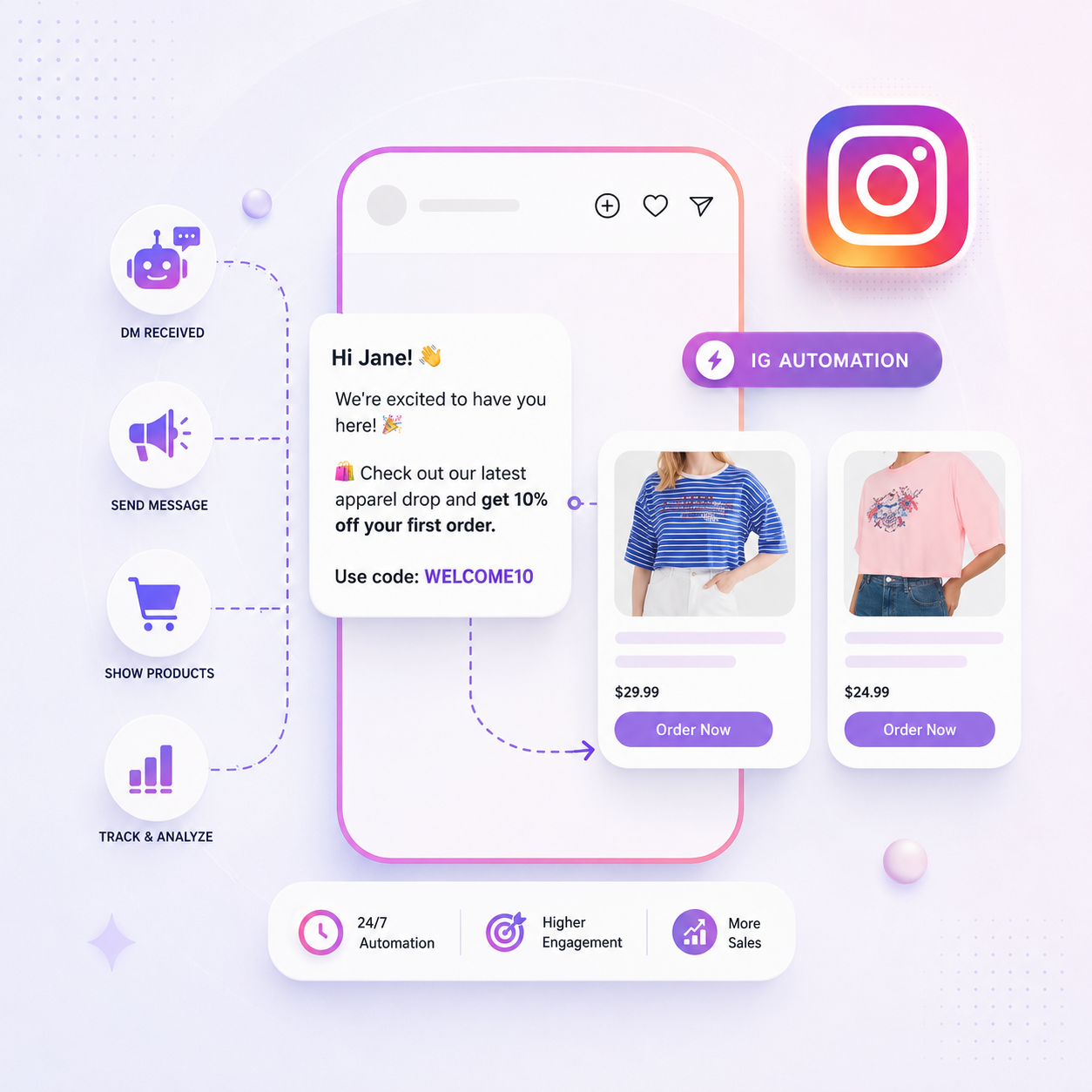 Instagram automation preview